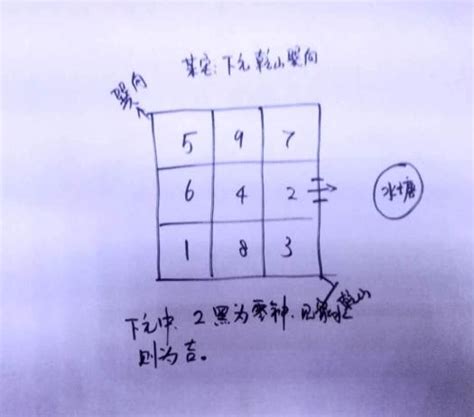 撥水入零堂|正神正位裝，撥水入零堂